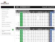Oddset App für Sportwetten - mobile Version Iphone Android