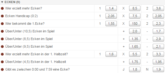 Tipico Ecken Wetten Tipico Ecken Wetten