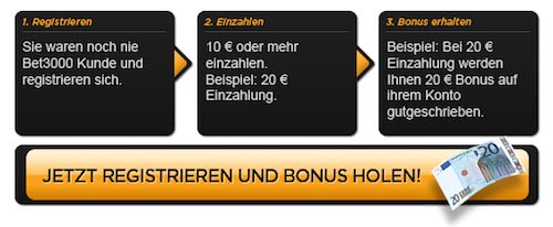 20 Euro Einzahlungsbonus bei Bet3000