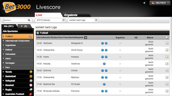 Alle Livescores im Überblick bei Bet3000