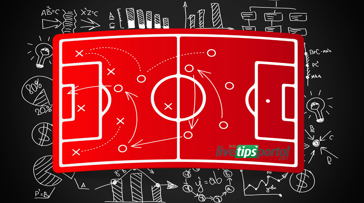 LBI Livetipsportal Betting Index