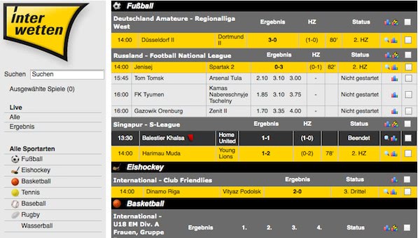 Livescore und Statistiken beim Bookie Interwetten