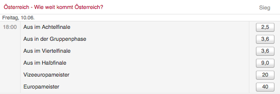 Österreich Spezialwette EM 2016