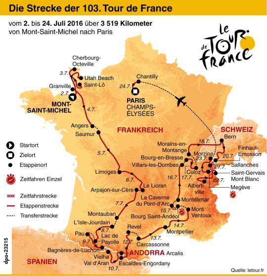 tour de france 2016 strecke und etappen