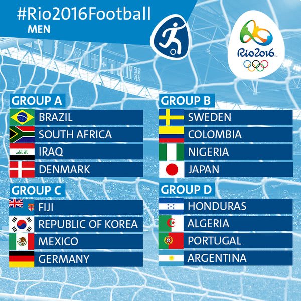 Rio 2016 Fussball Männer Gruppen