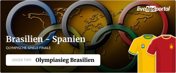 Olympia 2020 Finale Tipp zu Brasilien gegen Spanien
