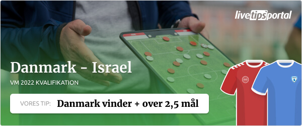 odds tip danmark israel vm kvalifikation 2022