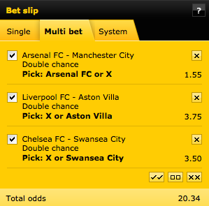 The Difference Between Double Chance and Draw No Bet Betting Markets