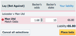 lay bet strategy at betfair