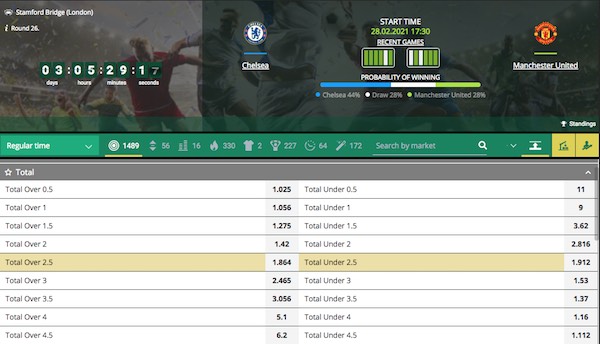 Betwinner Chelsea vs ManUnited over/under betting market