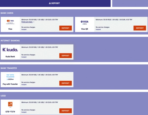 Paripesa Ng payment methods