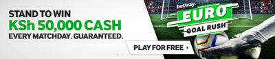 Betway Euro 2020 Promotion