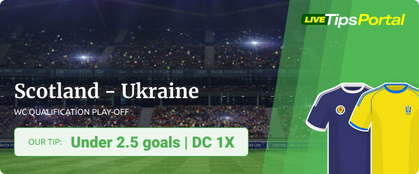 Scotland vs Ukraine World Cup qualification play-offs predictions