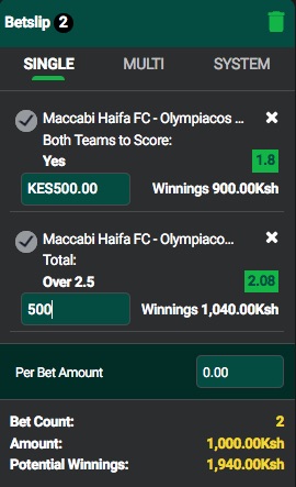 Sahara Games bet on Maccabi Haifa vs Olympiakos Piraeus
