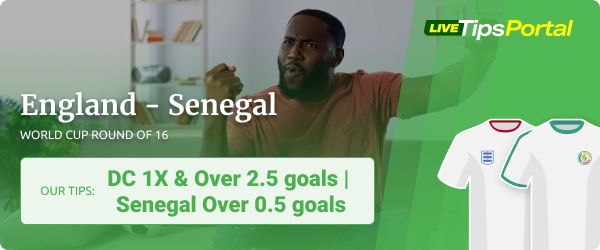 England vs. Senegal World Cup predictions