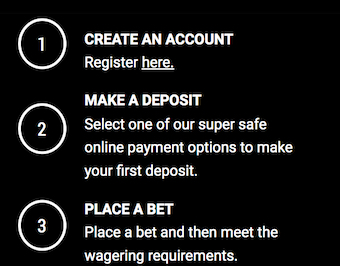 bwin bonus requirements
