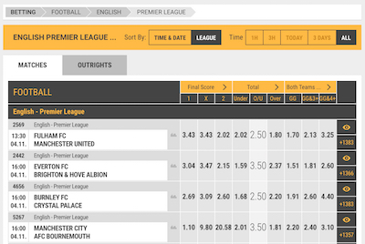 meridianbet sports betting premier league
