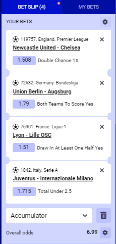 Paripesa Acca Tip 25th to 26th November 2023