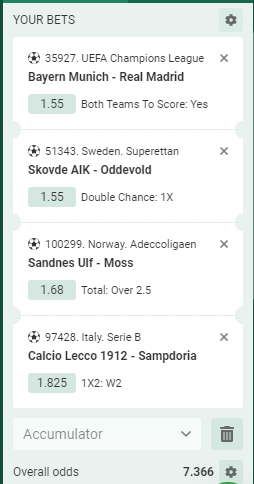 Betwinner Acca 30th April to 1st May 2024
