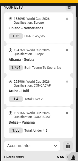 Melbet Acca Tip 7th to 8th June 2025