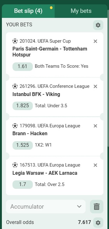Betwinner Acca 13th to 14th August 2025