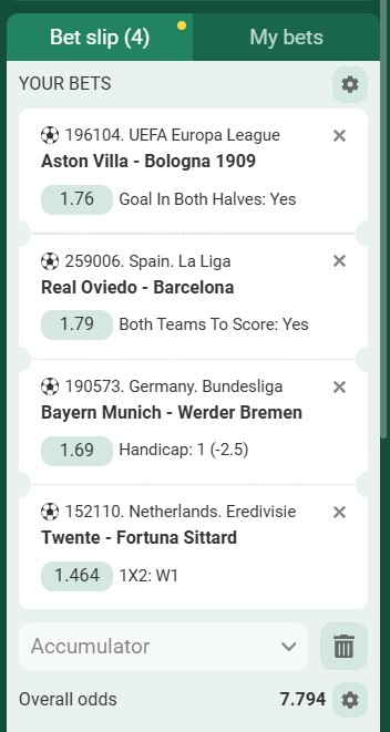 Betwinner Acca 25th to 26th September 2025