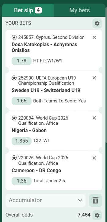 Betwinner Acca 12th to 13th November 2025