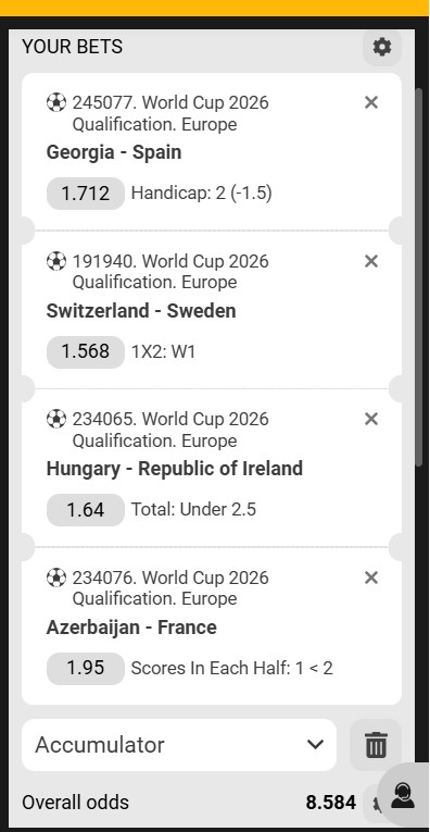 Melbet Acca 15th to 16th November 2025