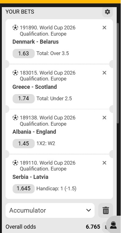 Melbet Acca Tip 15th to 16th November 2025