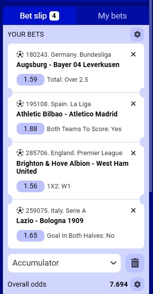 Paripesa Acca Tip 6th to 7th December 2025