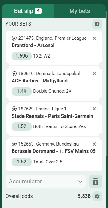 Betwinner Acca 12th to 13th February 2026