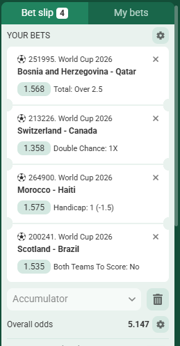Betwinner Acca 24th to 25th June 2026