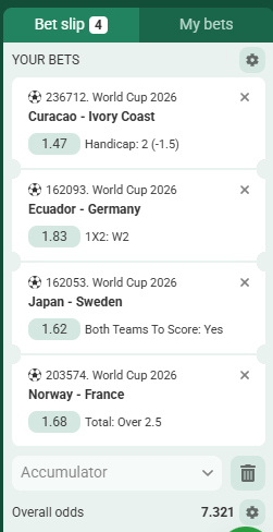 Betwinner Acca 25th to 26th June 2026