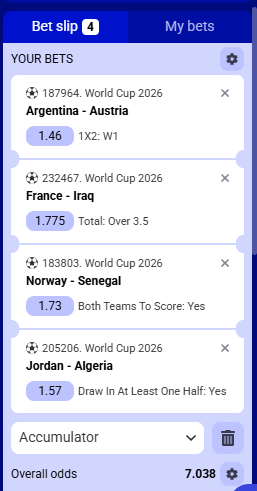 Paripesa Acca 22nd to 23rd June 2026