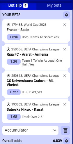 Paripesa Acca 14th to 15th July 2026