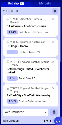 Paripesa Acca 21st to 22nd Sept 2026