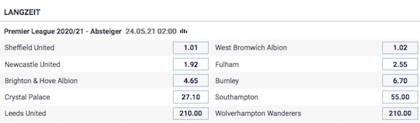 Premier League Abstiegswette 2021 bei Bet-at-home