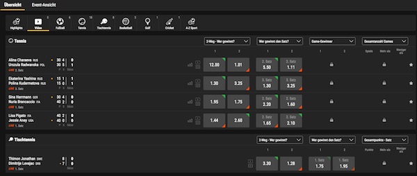 Bwin Livestream Angebot
