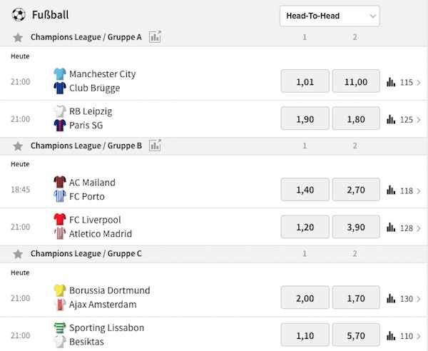 Tipico Head to Head Champions League