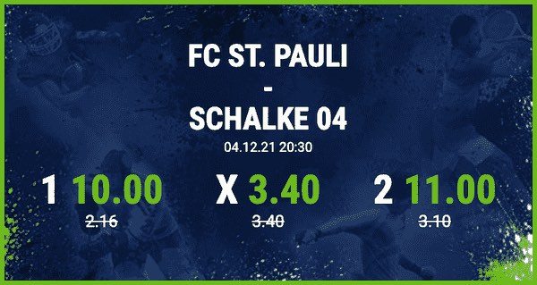 Bet-at-home Quoten Boost auf St. Pauli gegen Schalke 04