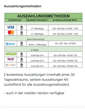 Mobilebet Auszahlungsmethoden mobil