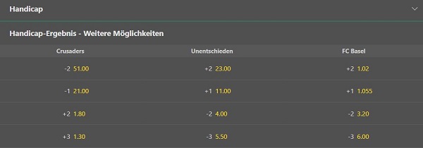 Bet365 Wette Crusaders Basel Tipp Handicap