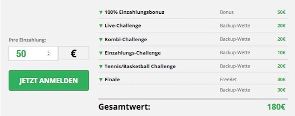 Diese Challenges warten auf dich beim Sportingbet Anmeldeangebot