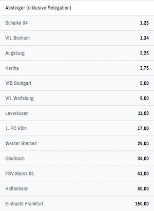 Admiralbet Langzeitwette auf den Bundesliga Absteiger 2022/23