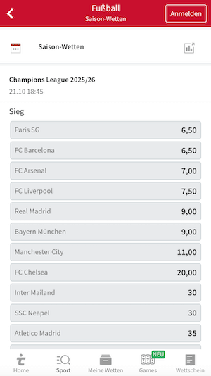 Champions League Sieger Quoten bei Tipico