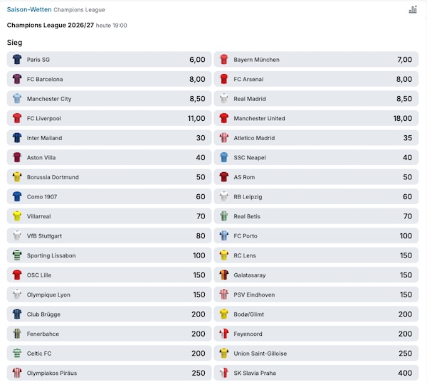 champions league sieger quoten bei tipico
