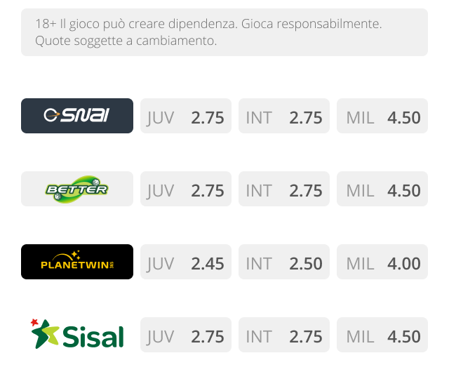 Quote vincente Serie A 2022/23