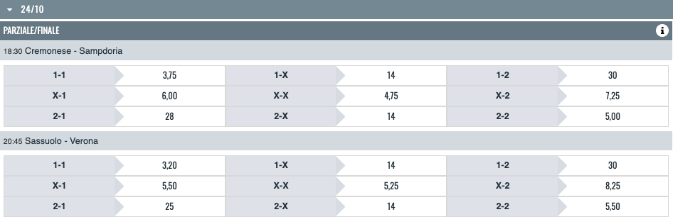 parziale/finale strategie scommesse