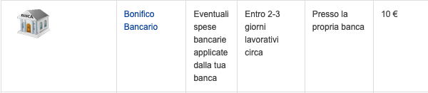 bonifico bancario eurobet