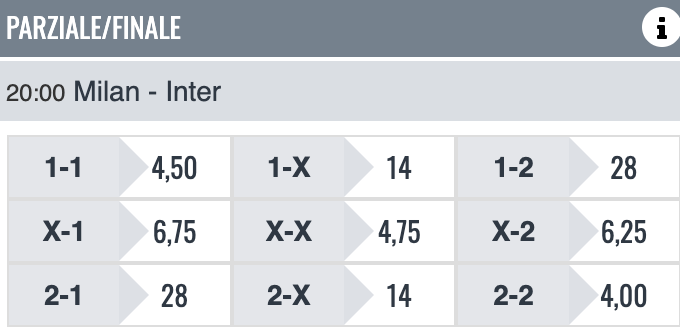 scommesse parziale finale